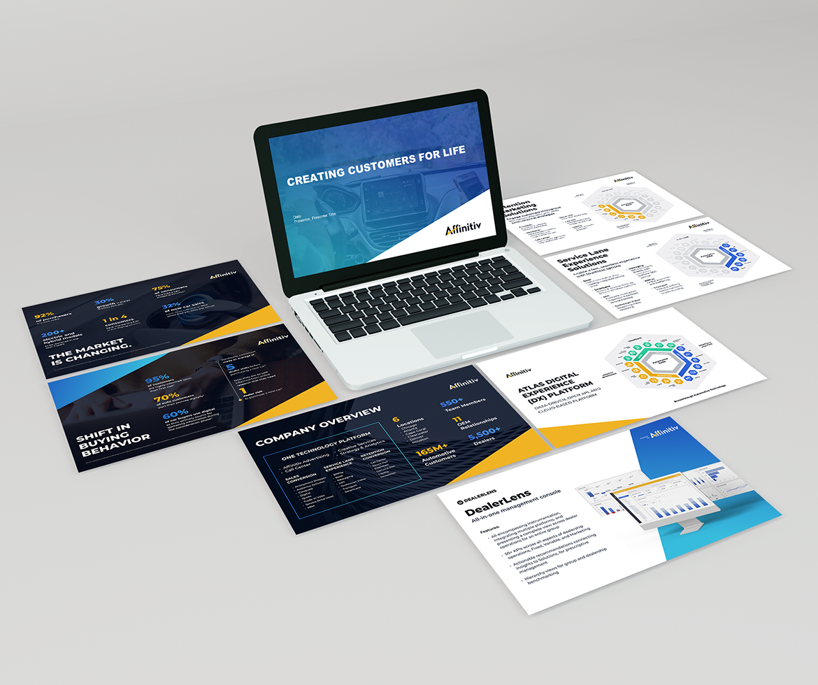 Affinitiv Powerpoint Template